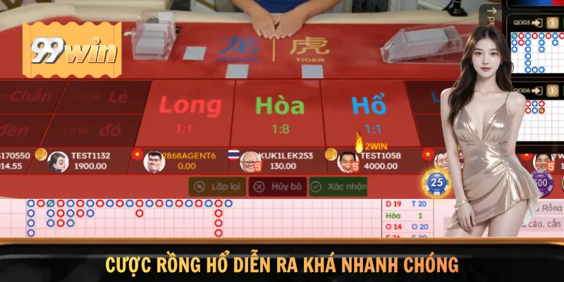Cược Rồng Hổ diễn ra khá nhanh chóng